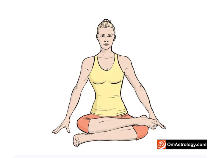 agnistambhasana yoga pose (fire log pose) meaning uses