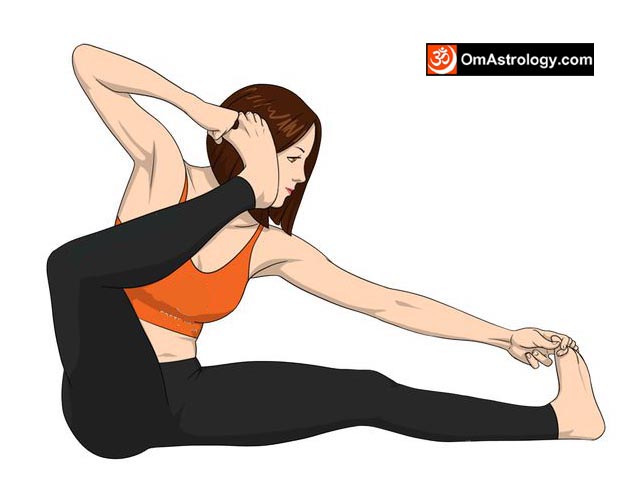 akarna dhanurasana yoga pose (archer pose) meaning uses
