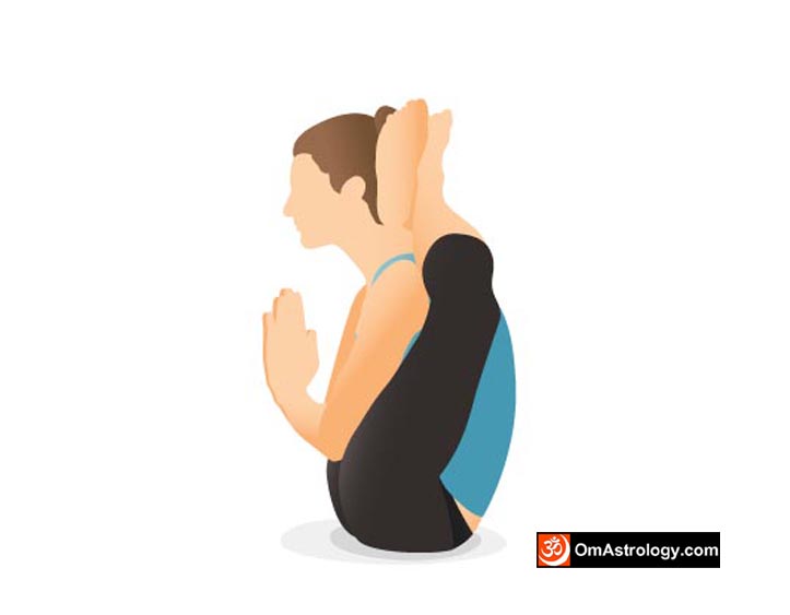 dwi pada sirsasana yoga pose (legs behind head pose) meaning uses