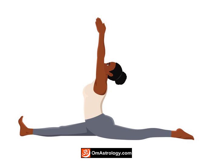 hanumanasana yoga pose (monkey pose) meaning uses