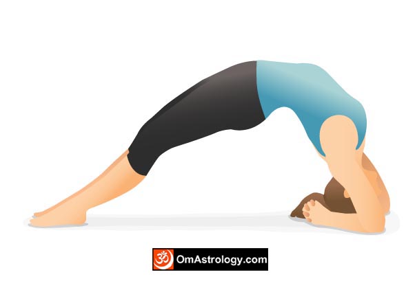 mandalasana yoga pose (circle pose) meaning uses