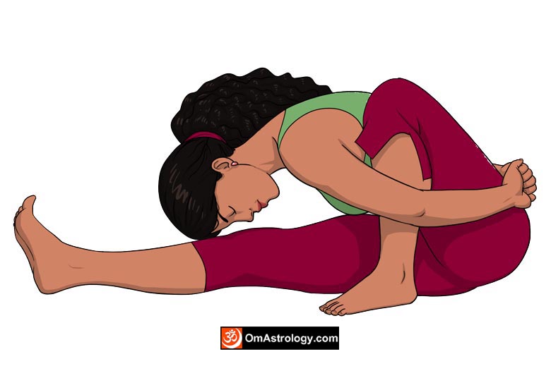 marichyasana iii yoga pose (sage marichi's pose) meaning uses