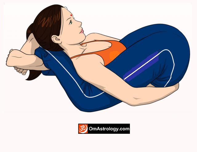 nidrasana yoga pose (yogic sleep pose) meaning uses