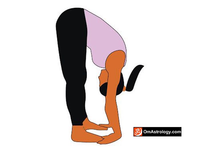 padangusthasana yoga pose (big toe pose) meaning uses