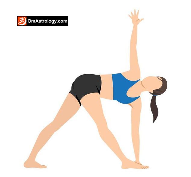 parivrtta trikonasana yoga pose (revolved triangle pose) meaning uses