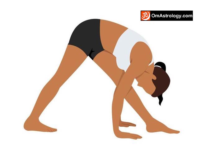 parsvottanasana yoga pose (intense side stretch pose) meaning uses