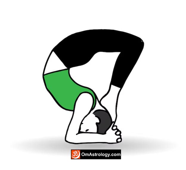 shirsha padasana yoga pose (head to foot pose) meaning uses