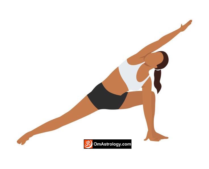 utthita parsvakonasana yoga pose (extended side angle pose) meaning uses