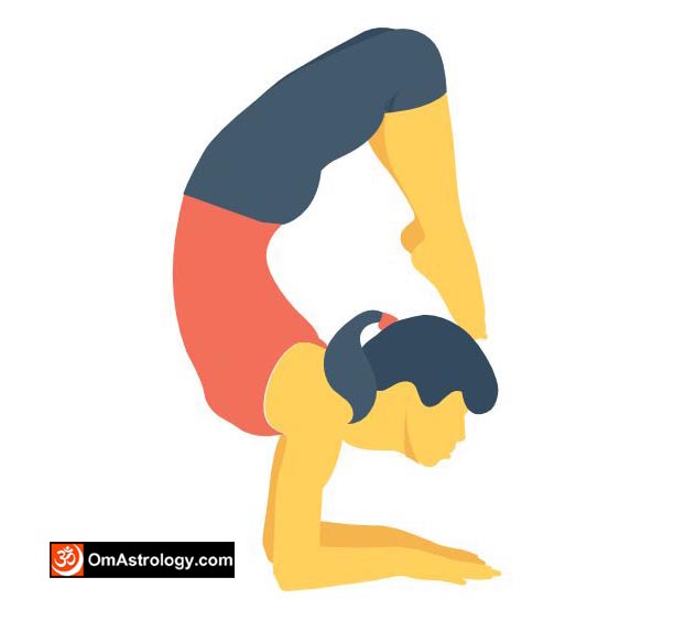 vrischikasana ii yoga pose (scorpion ii pose) meaning uses