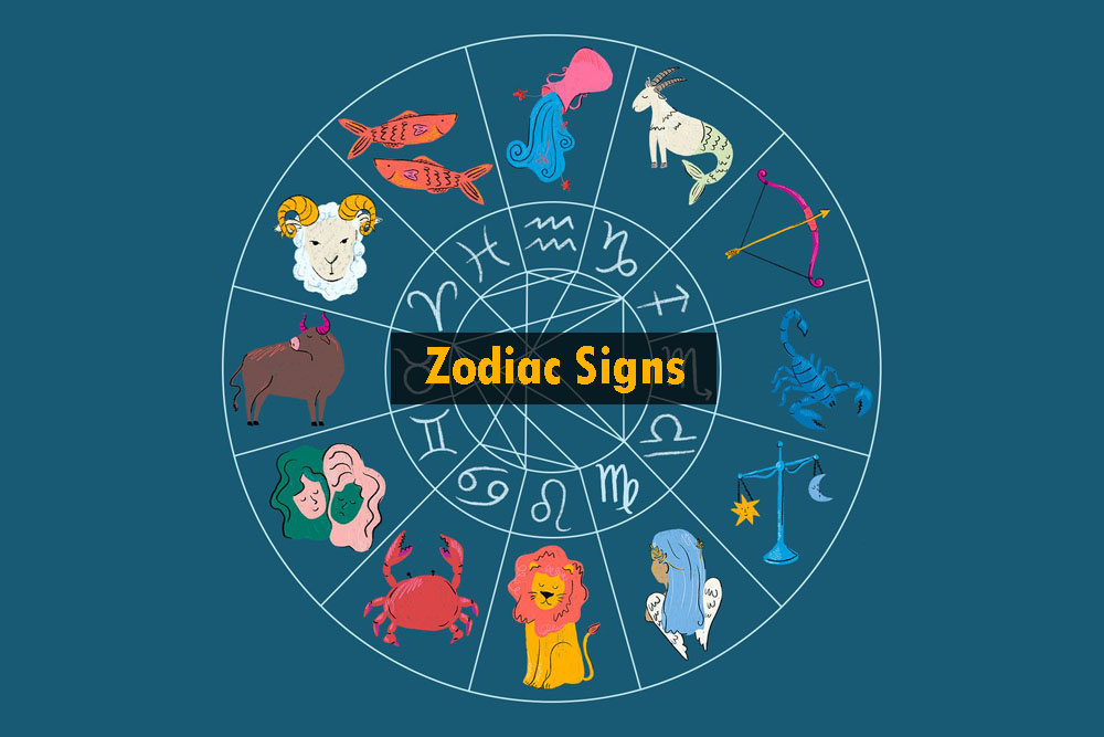 12 zodiac signs dates meanings personality traits