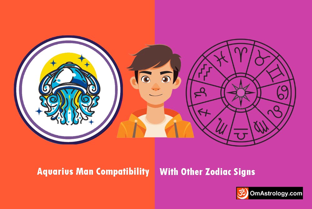 aquarius man compatibility with other signs