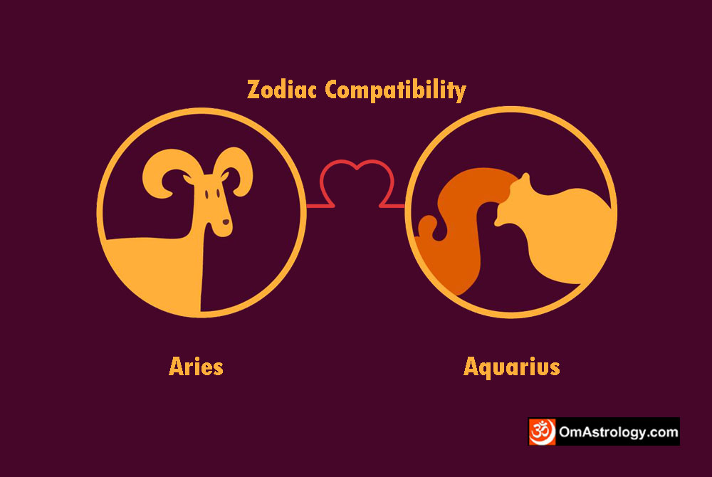 aries aquarius compatibility love friendship marriage relationship