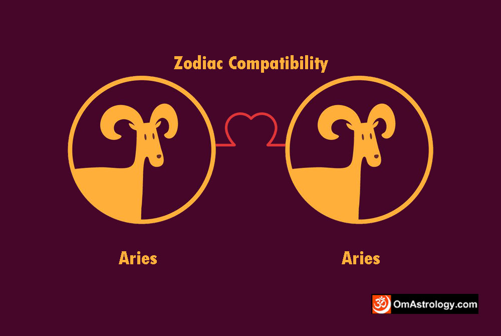 aries aries compatibility love friendship marriage relationship