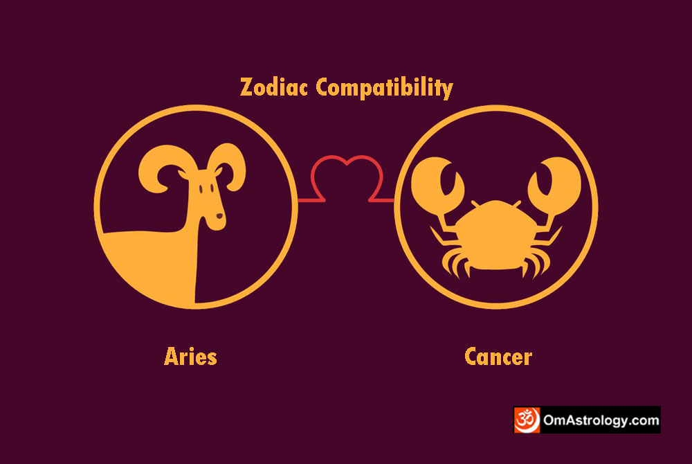 aries cancer compatibility love friendship marriage relationship