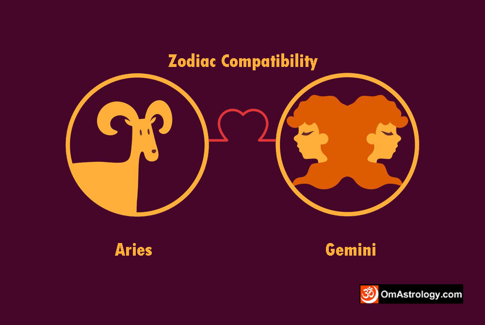 aries gemini compatibility love friendship marriage relationship