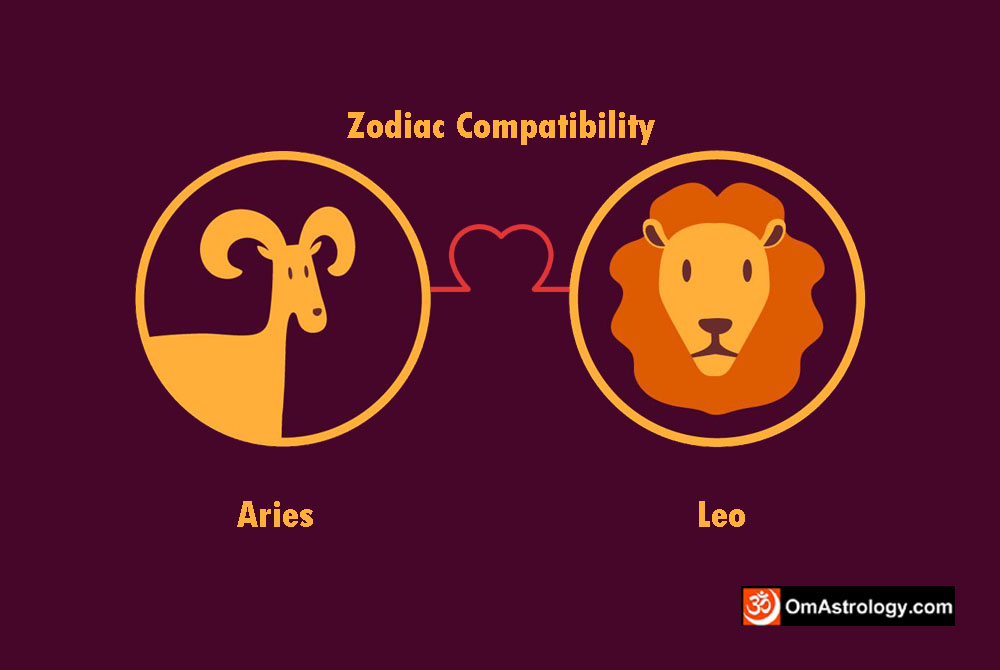 aries leo compatibility love friendship marriage relationship