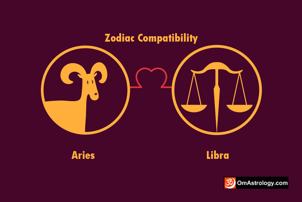 aries libra compatibility love friendship marriage relationship
