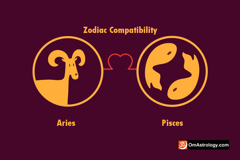 aries pisces compatibility love friendship marriage relationship