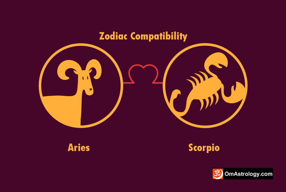 aries scorpio compatibility love friendship marriage relationship