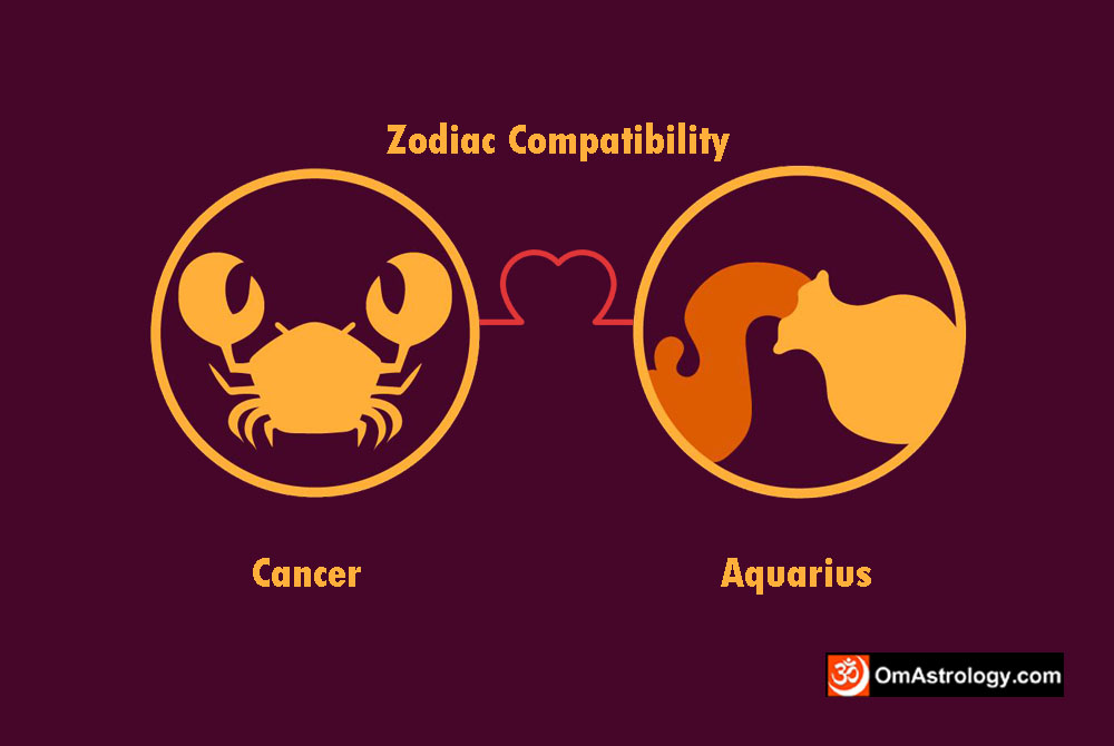 cancer aquarius compatibility love friendship marriage relationship