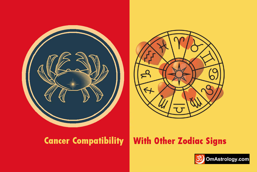 cancer compatibility with other zodiac signs