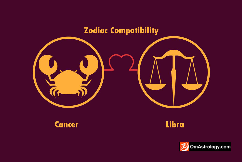 cancer libra compatibility love friendship marriage relationship