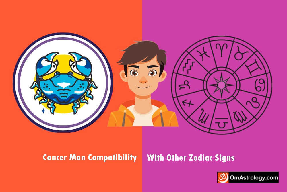 cancer man compatibility with other signs