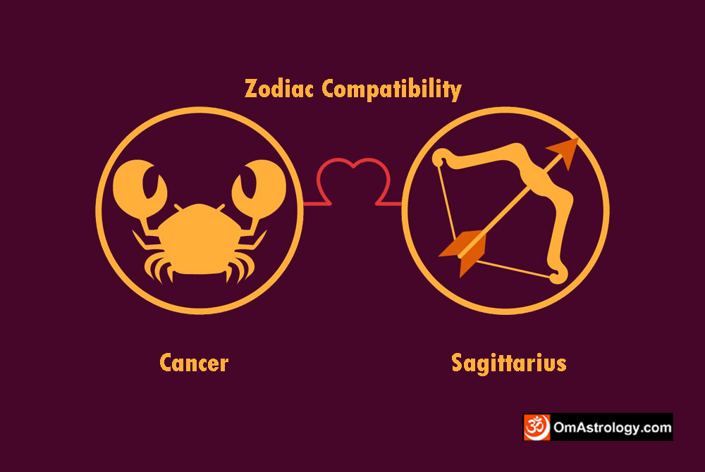 cancer sagittarius compatibility love friendship marriage relationship