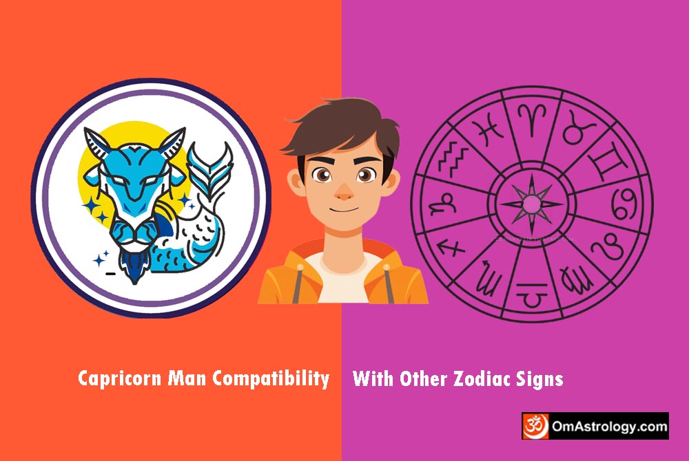 capricorn man compatibility with other signs