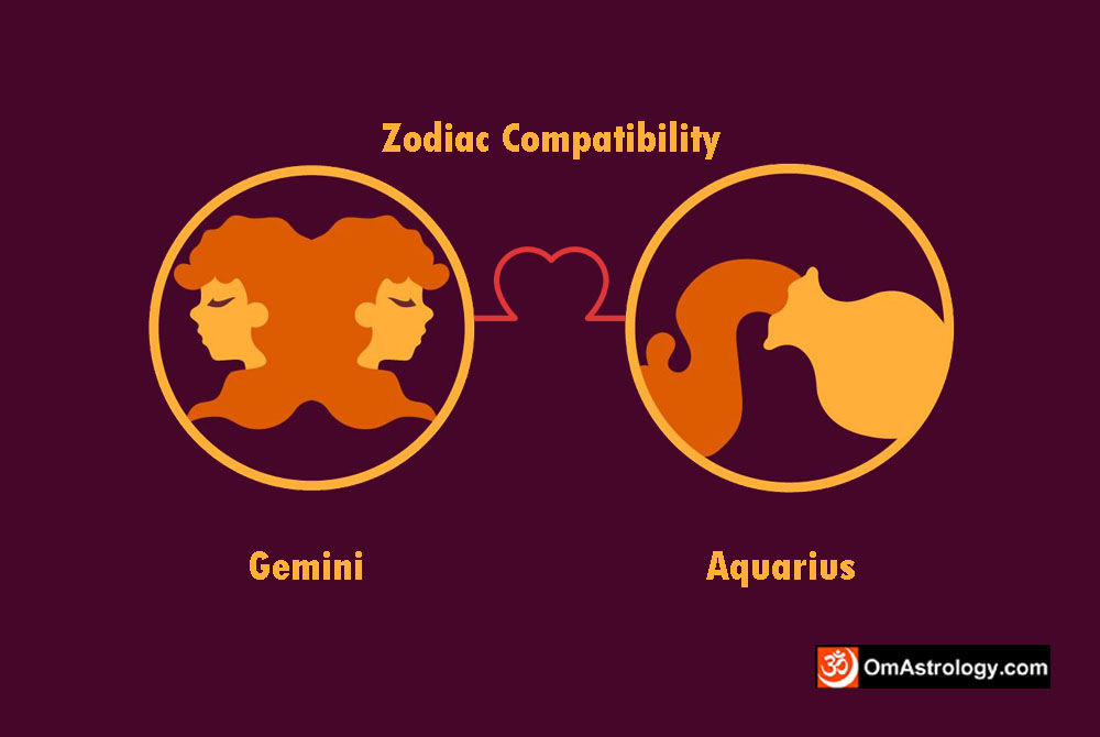 gemini aquarius compatibility love friendship marriage relationship