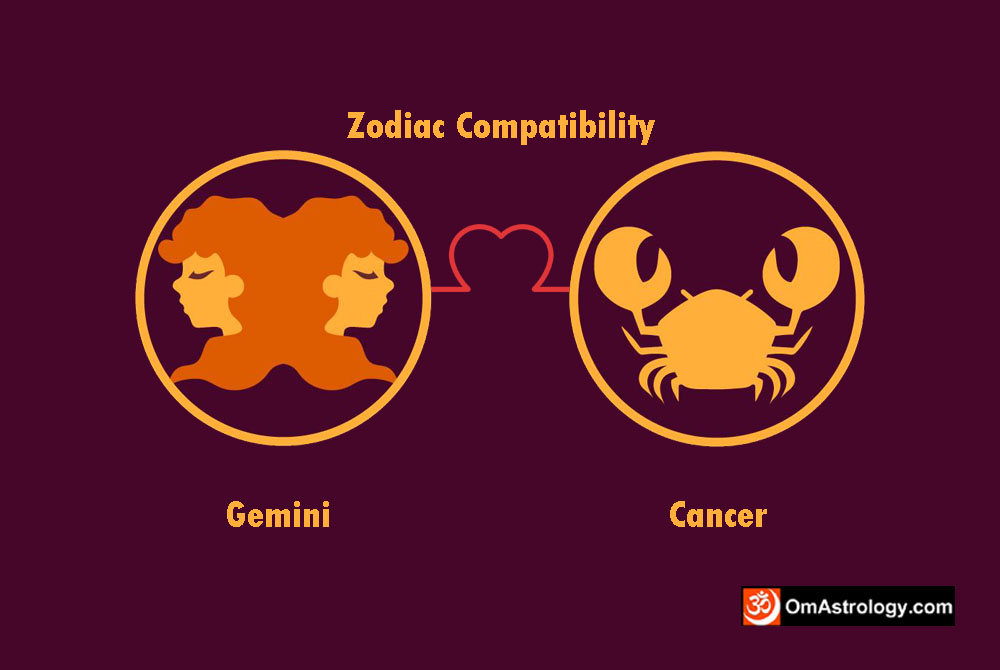 gemini cancer compatibility love friendship marriage relationship