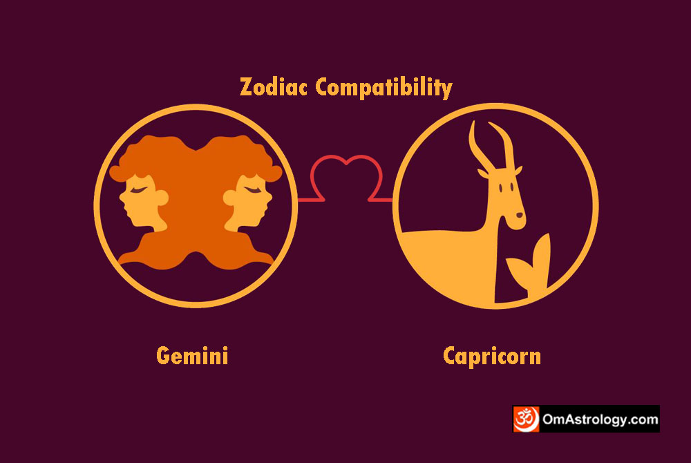 gemini capricorn compatibility love friendship marriage relationship
