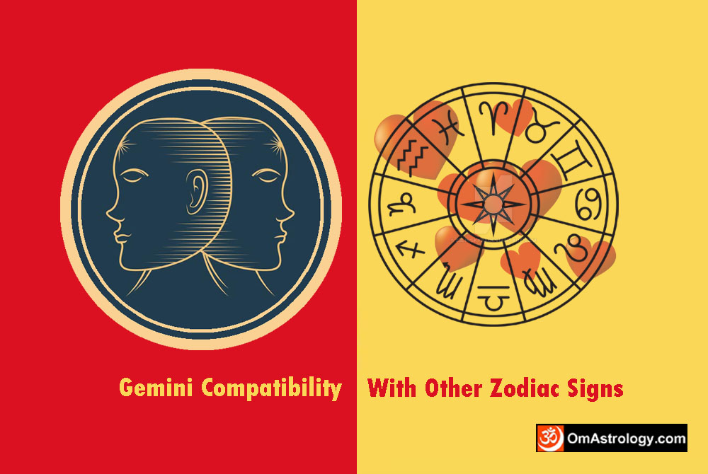 gemini compatibility with other zodiac signs