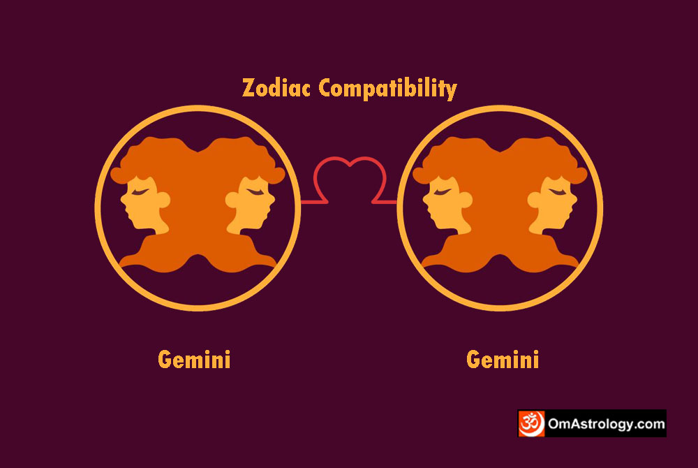 gemini gemini compatibility love friendship marriage relationship