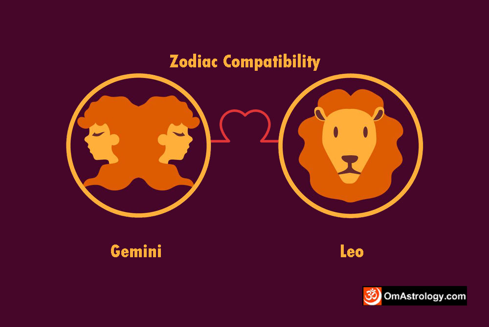 gemini leo compatibility love friendship marriage relationship