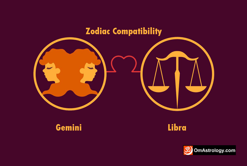 gemini libra compatibility love friendship marriage relationship
