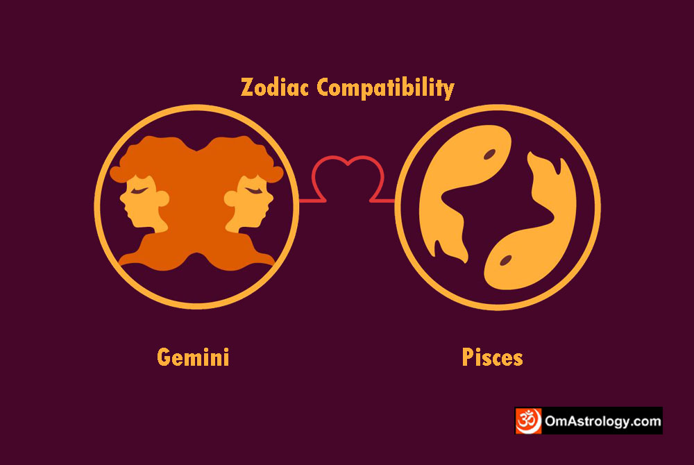 gemini pisces compatibility love friendship marriage relationship