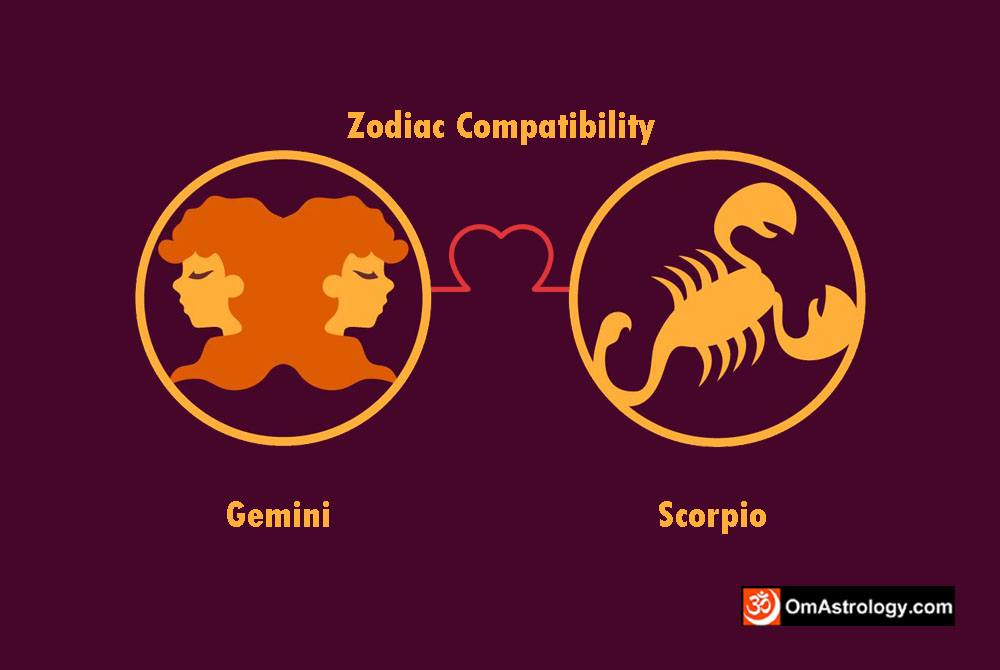 gemini scorpio compatibility love friendship marriage relationship