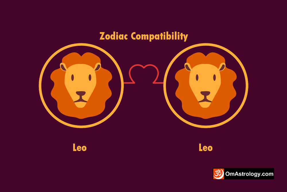 leo leo compatibility love friendship marriage relationship