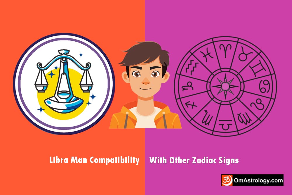 libra man compatibility with other signs