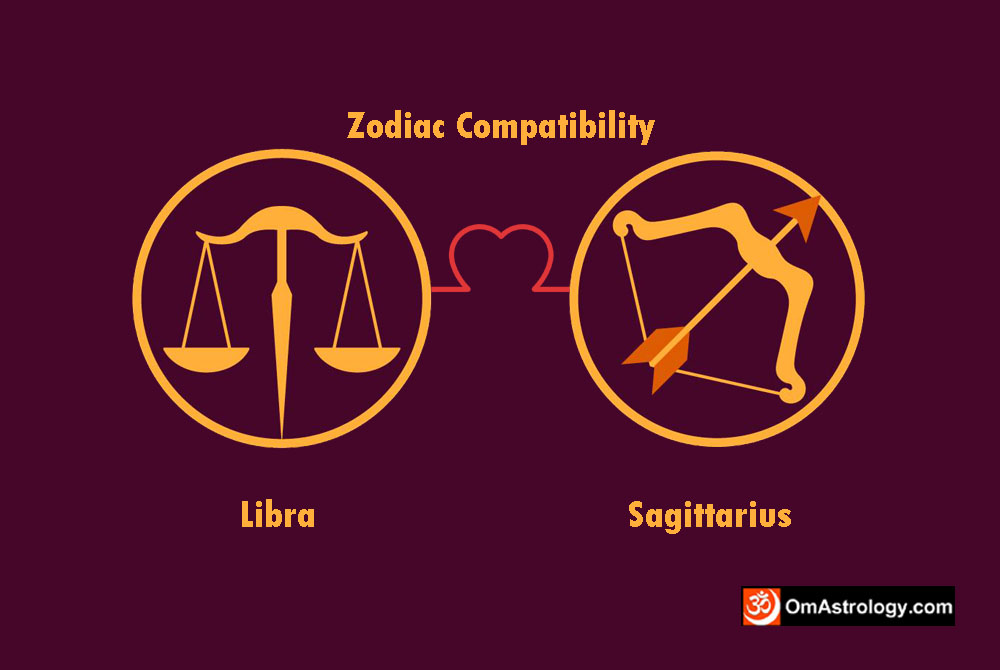 libra sagittarius compatibility love friendship marriage relationship