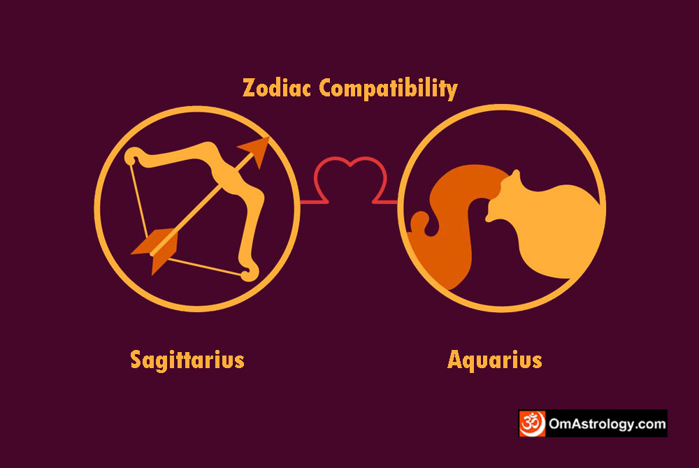 sagittarius aquarius compatibility love friendship marriage relationship