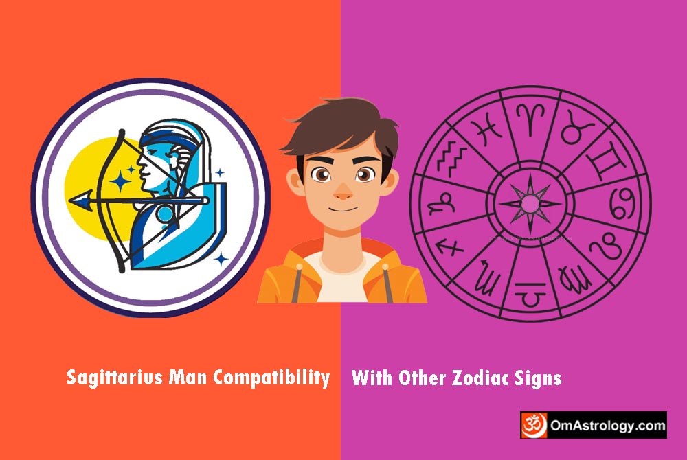 sagittarius man compatibility with other signs