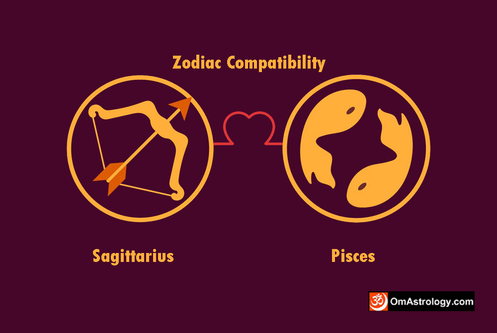 sagittarius pisces compatibility love friendship marriage relationship