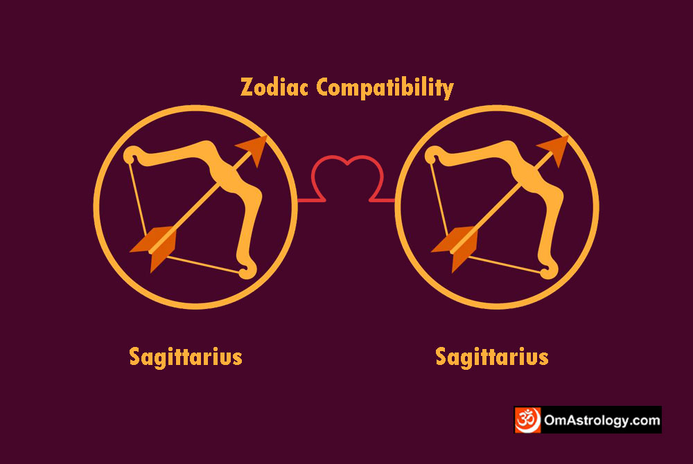 sagittarius sagittarius compatibility love friendship marriage relationship