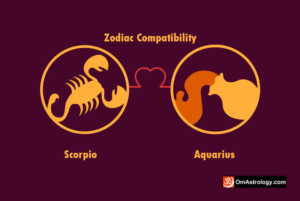 scorpio aquarius compatibility love friendship marriage relationship