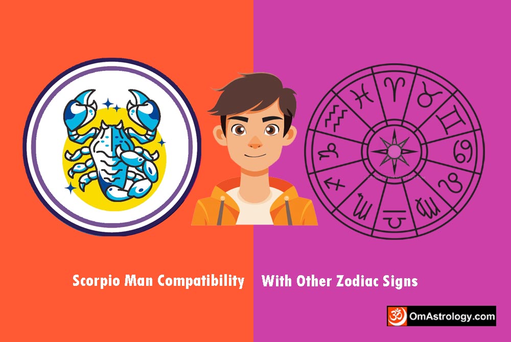 scorpio man compatibility with other signs