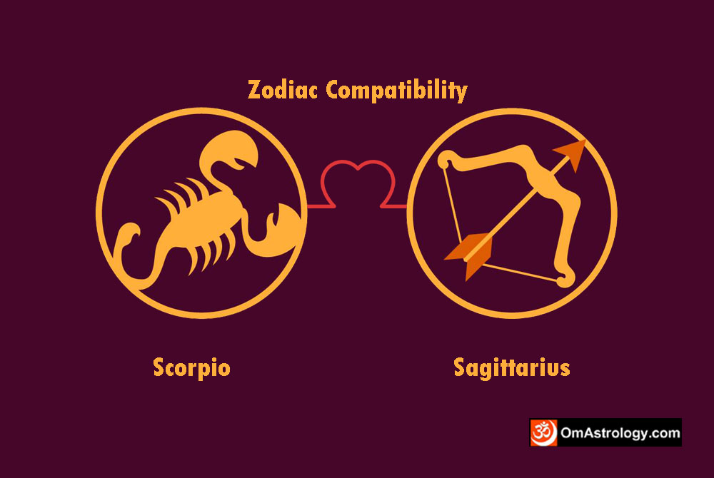 scorpio sagittarius compatibility love friendship marriage relationship
