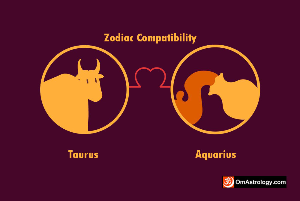 taurus aquarius compatibility love friendship marriage relationship