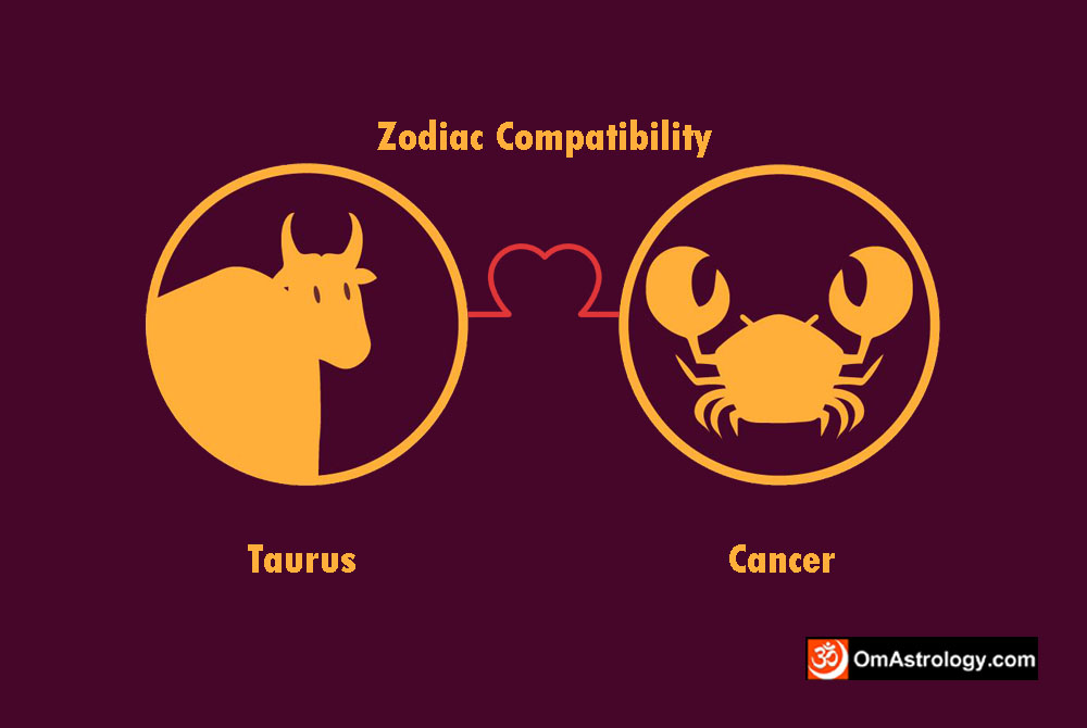 taurus cancer compatibility love friendship marriage relationship